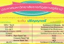 ประกาศคำสั่งมหาวิทยาลัย เรื่องเกณฑ์มาตรฐานและแนวปฏิบัติทดสอบความรู้ภาษาอังกฤษของนักศึกษาระดับปริญญาตรี (รหัส59) ประกาศคำสั่งมหาวิทยาลัย เรื่องเกณฑ์มาตรฐานและแนวปฏิบัติทดสอบความรู้ภาษาอังกฤษของนักศึกษาระดับปริญญาตรี (รหัส59)